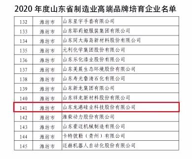 龍港硅業(yè)成功入選“山東省制造業(yè)高端品牌培育企業(yè)”！